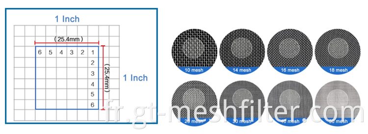 12 x 64 24 x 110 maille Plain Néerlandais Tissu de filtre en mailles en acier inoxydable pour extrudeuse en plastique